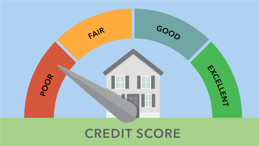 Can You Buy A Home With Bad Credit 